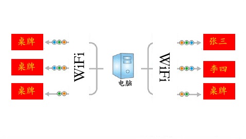 1552832631412242.jpg 后臺(tái)推送.jpg