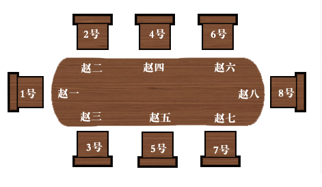 1552832663741340.jpg 模擬排位.jpg