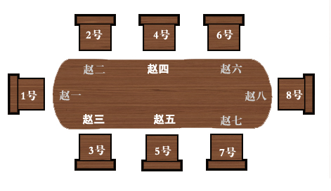 1552832760927919.jpg 排位機(jī)制.jpg