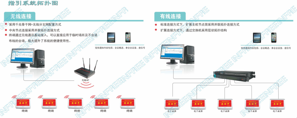 1552833092887679.jpg 拓?fù)鋱D.jpg
