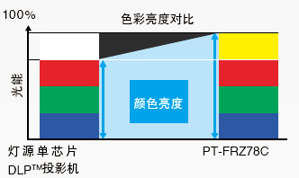 1571457362192237.png 圖片3.png